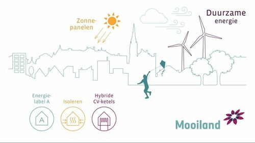 Brochure mooiland CO2 neutraal